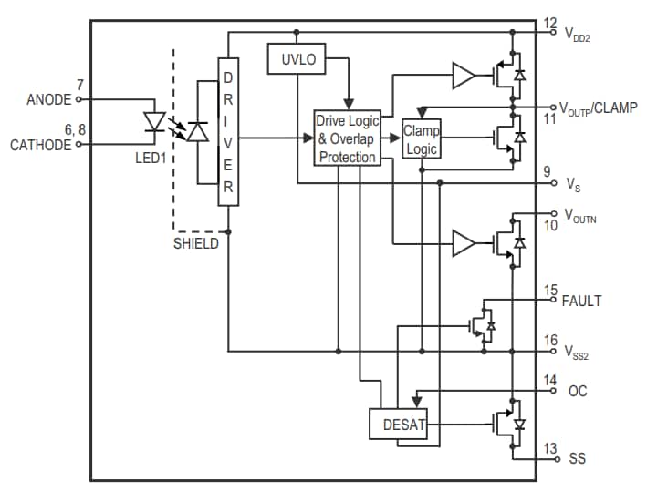 Block Diagram - Broadcom ACPL-350J 3A Gate Driver Optocouplers